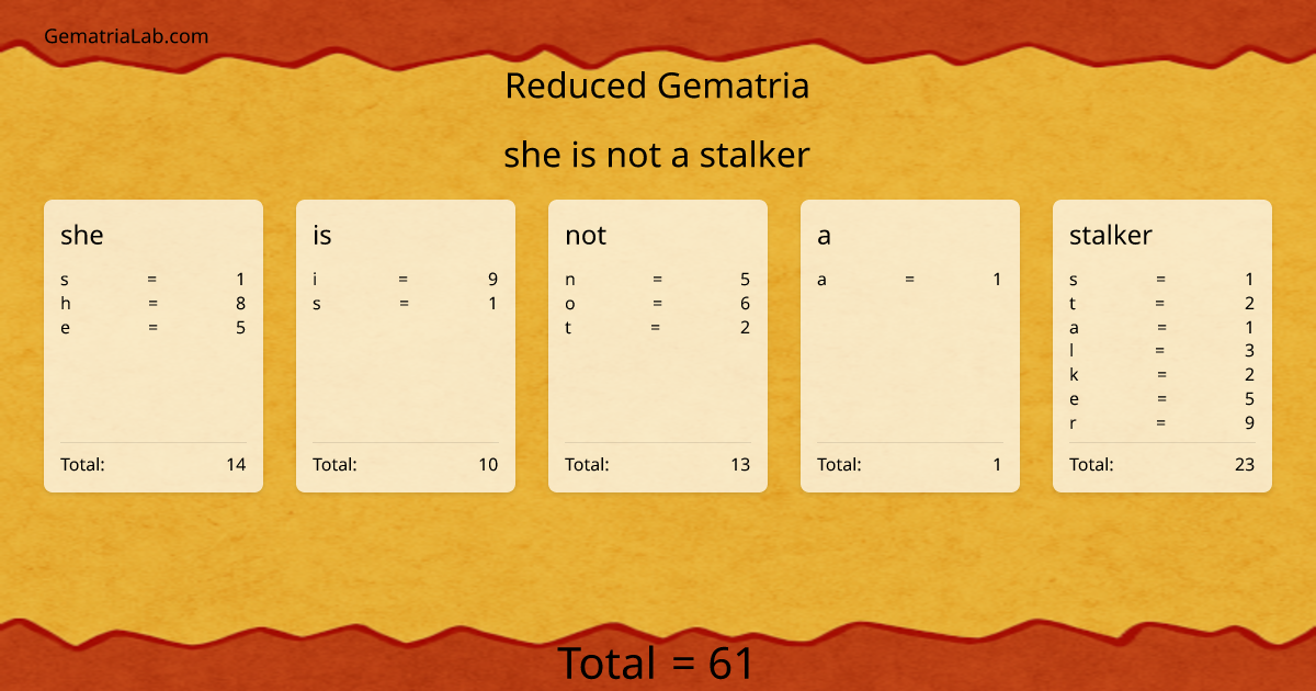 she is not a stalker in reduced Gematria